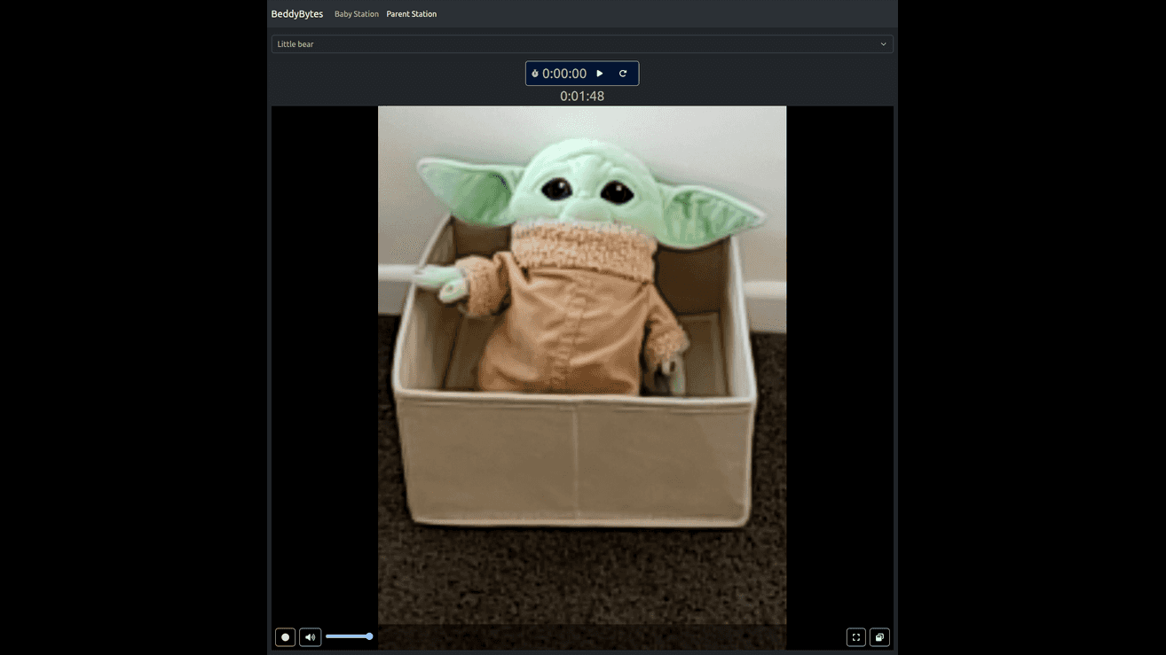BeddyBytes video baby monitor